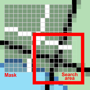 Search area and mask